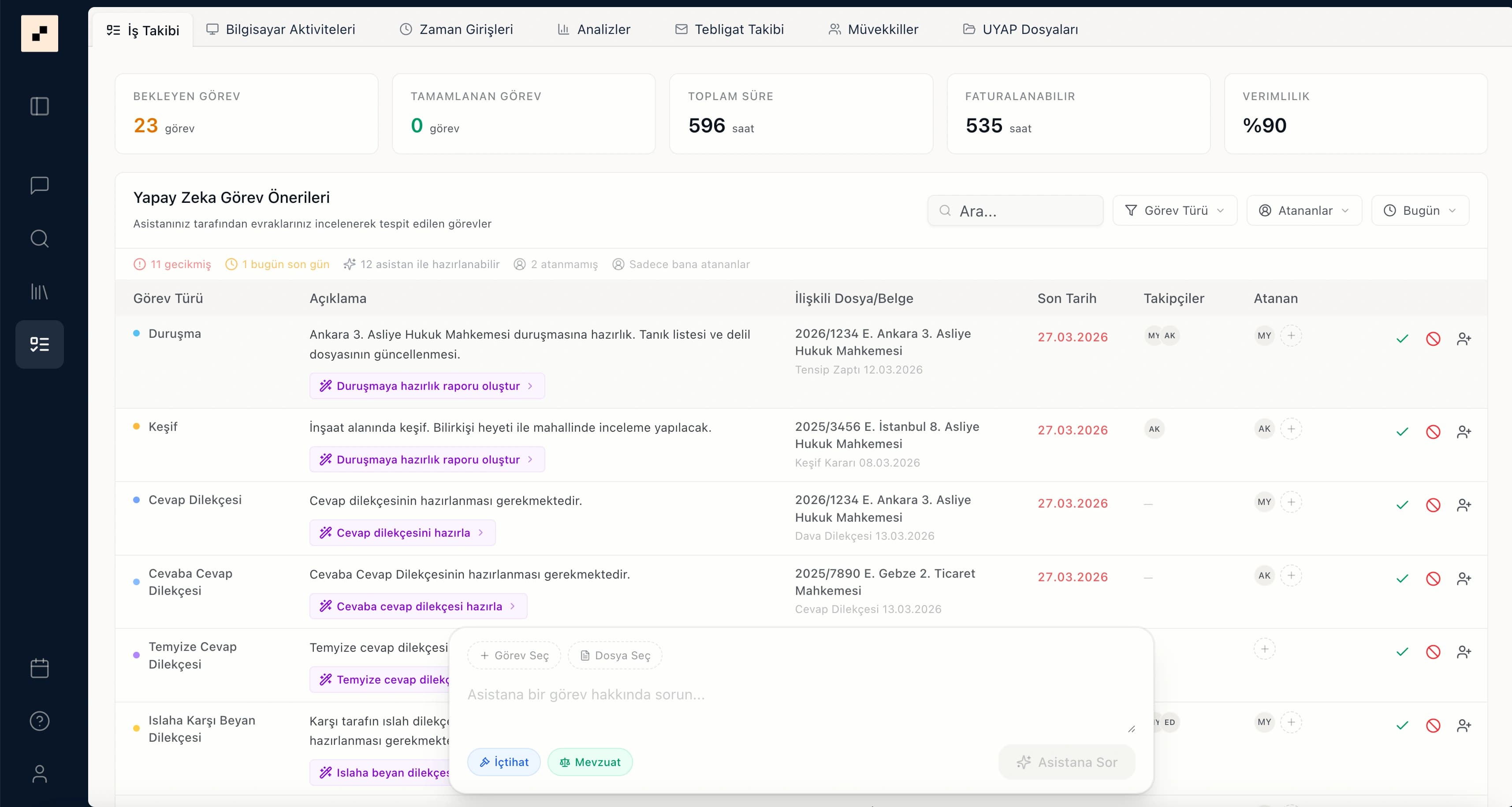 Onedocs Cowork - hukuki iş ve dosya takibi arayüzü