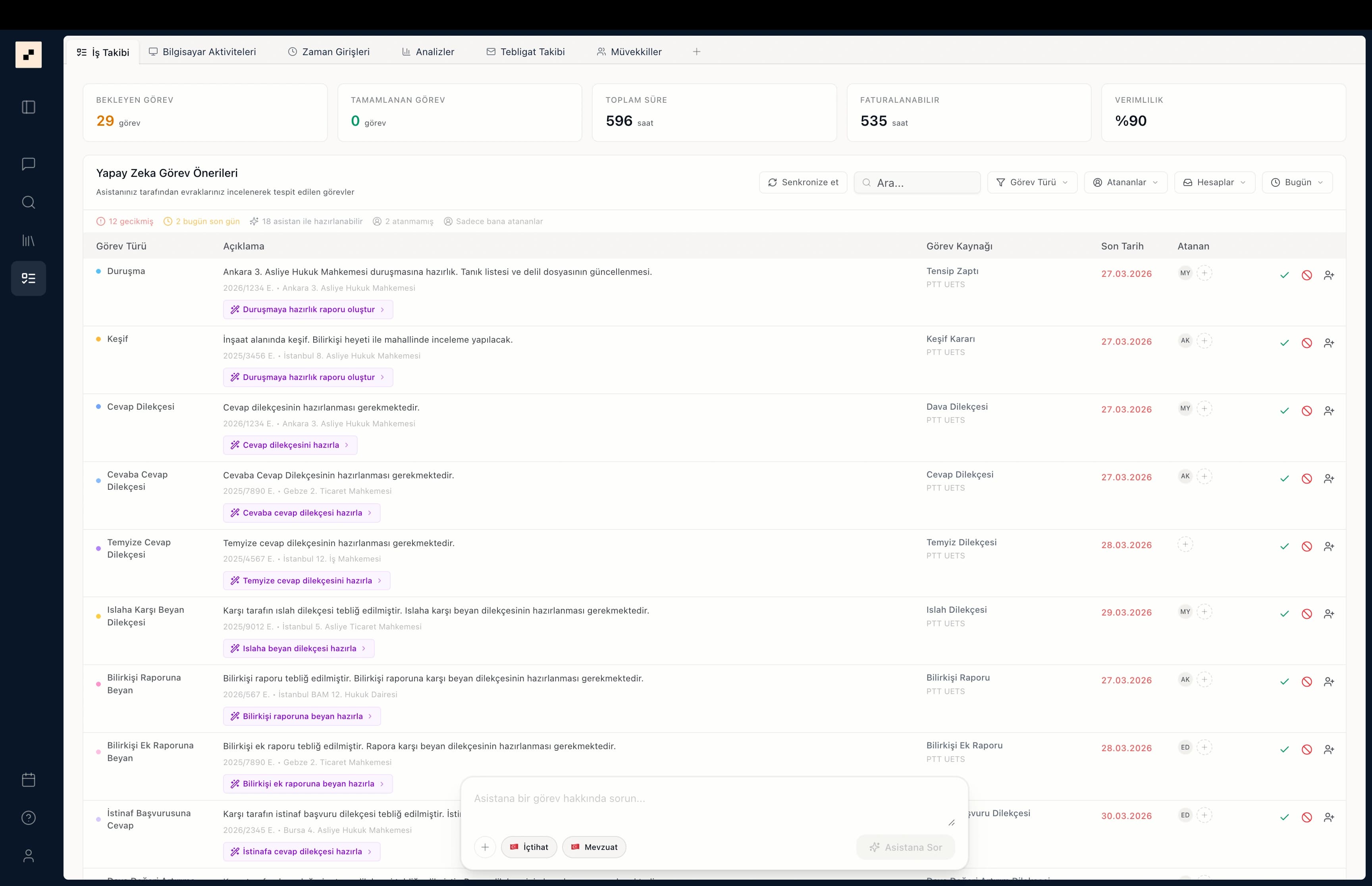 Onedocs Cowork - hukuki iş ve dosya takibi arayüzü
